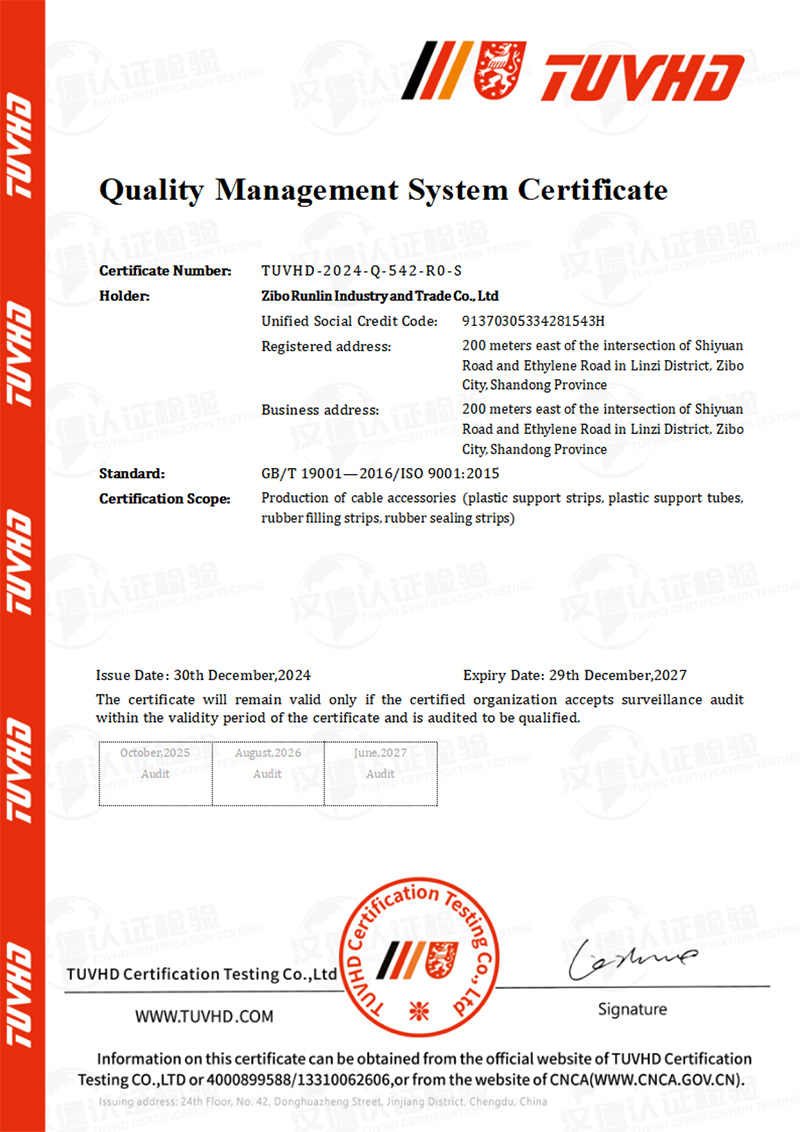 quality-management
