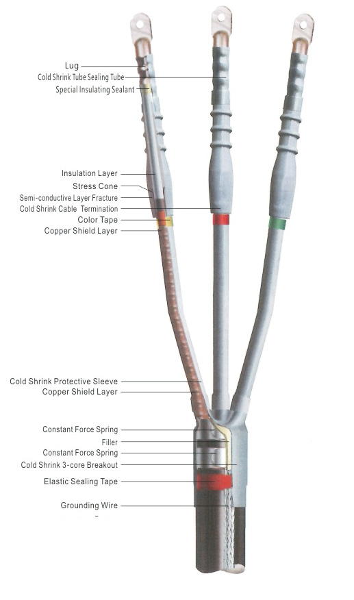 10kV-35kV Cold Shrink Indoor Termination