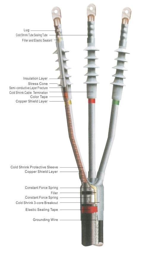 10kV---35kV-Cold-Shrink-Outdoor-Termination 10kV---35kV-Cold-Shrink-Outdoor-Termination